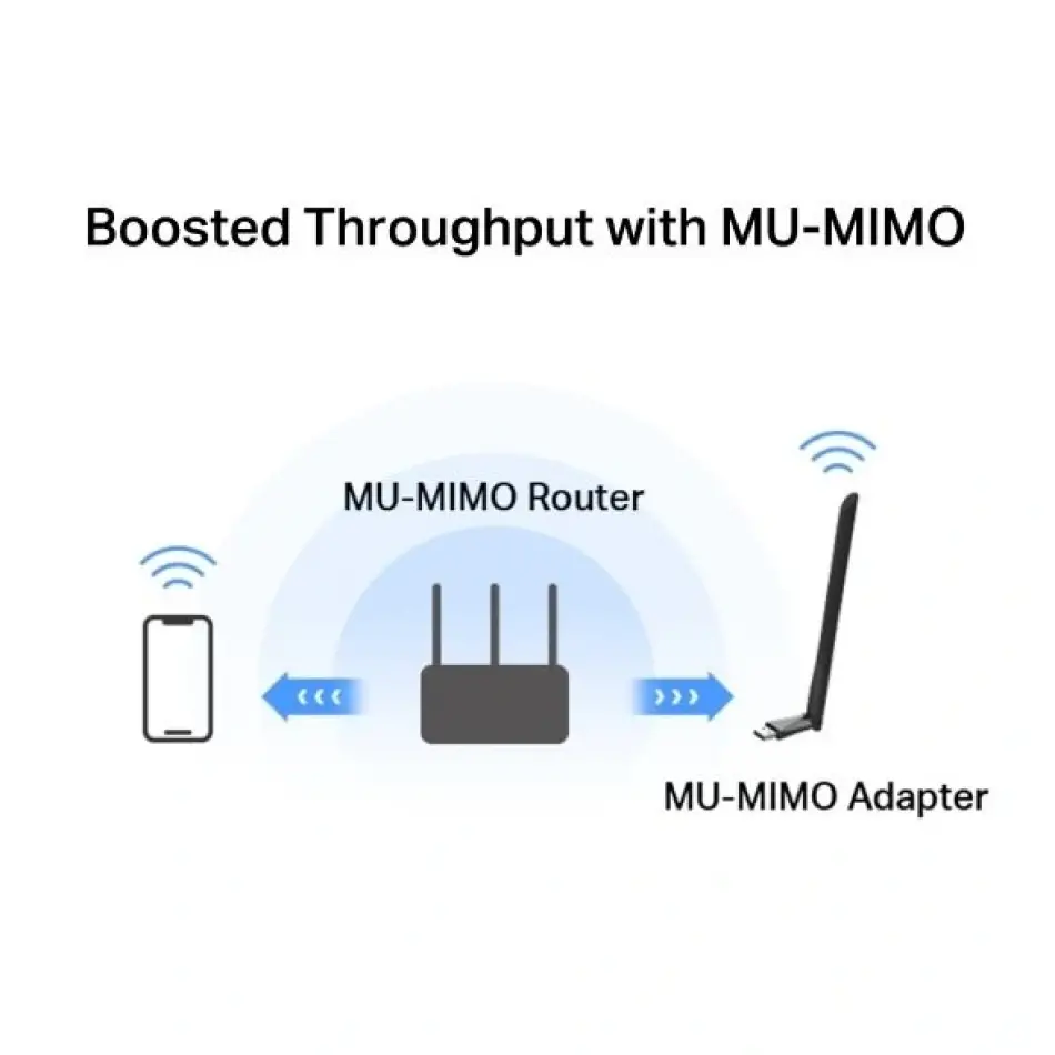Tp Mercusys Ma30h Ac1300 High Gain Wi-fi Usb