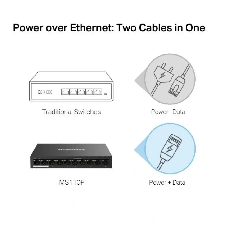 Tp Mercusys Ms110p 10lu 8i Poe Switch