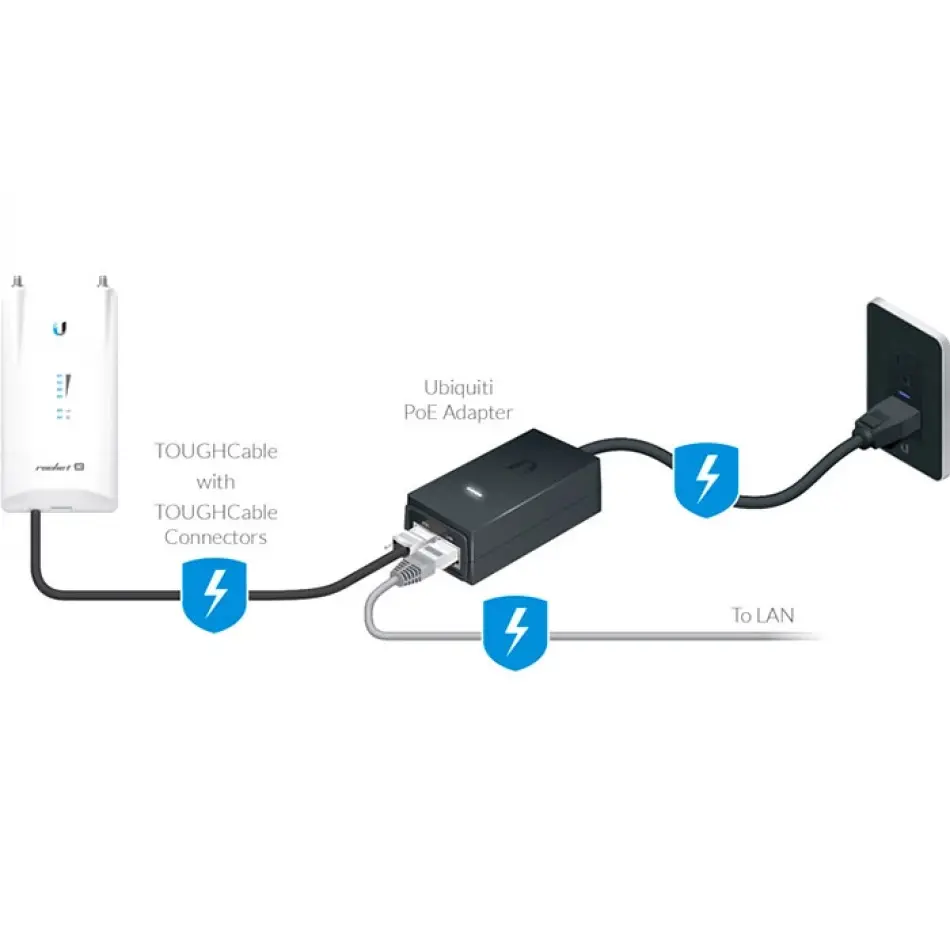 UbıQuıtı Poe 24v-12w 24v 0.5a Ethernet Adaptor