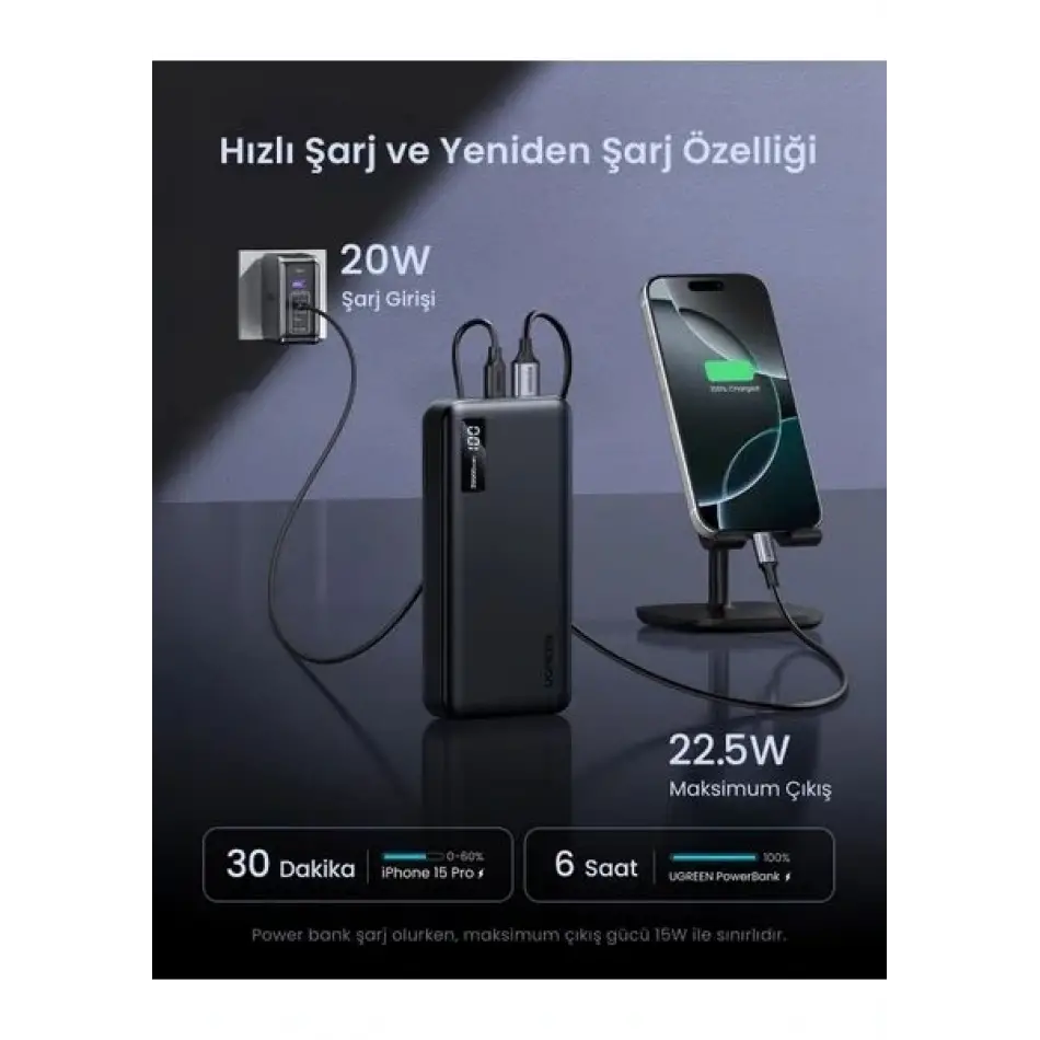 Ugreen 20.000 Powerbank Pd 3.0 2xusb-a 1xusb-c
