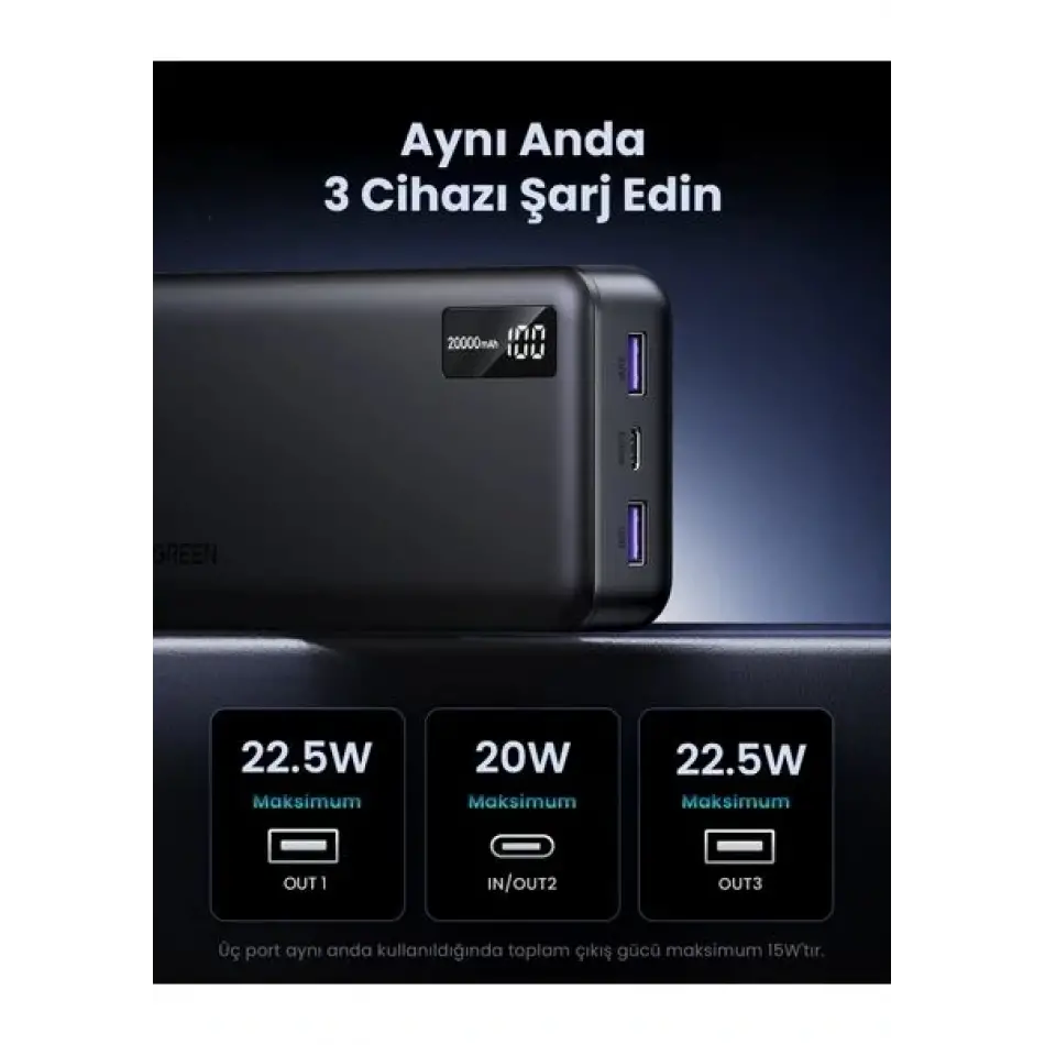 Ugreen 20.000 Powerbank Pd 3.0 2xusb-a 1xusb-c