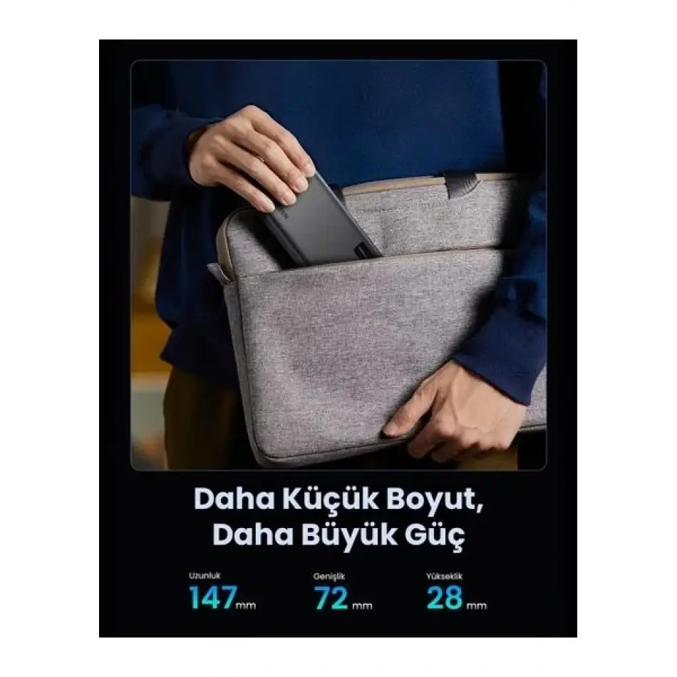 Ugreen 20.000 Powerbank Pd 3.0 2xusb-a 1xusb-c