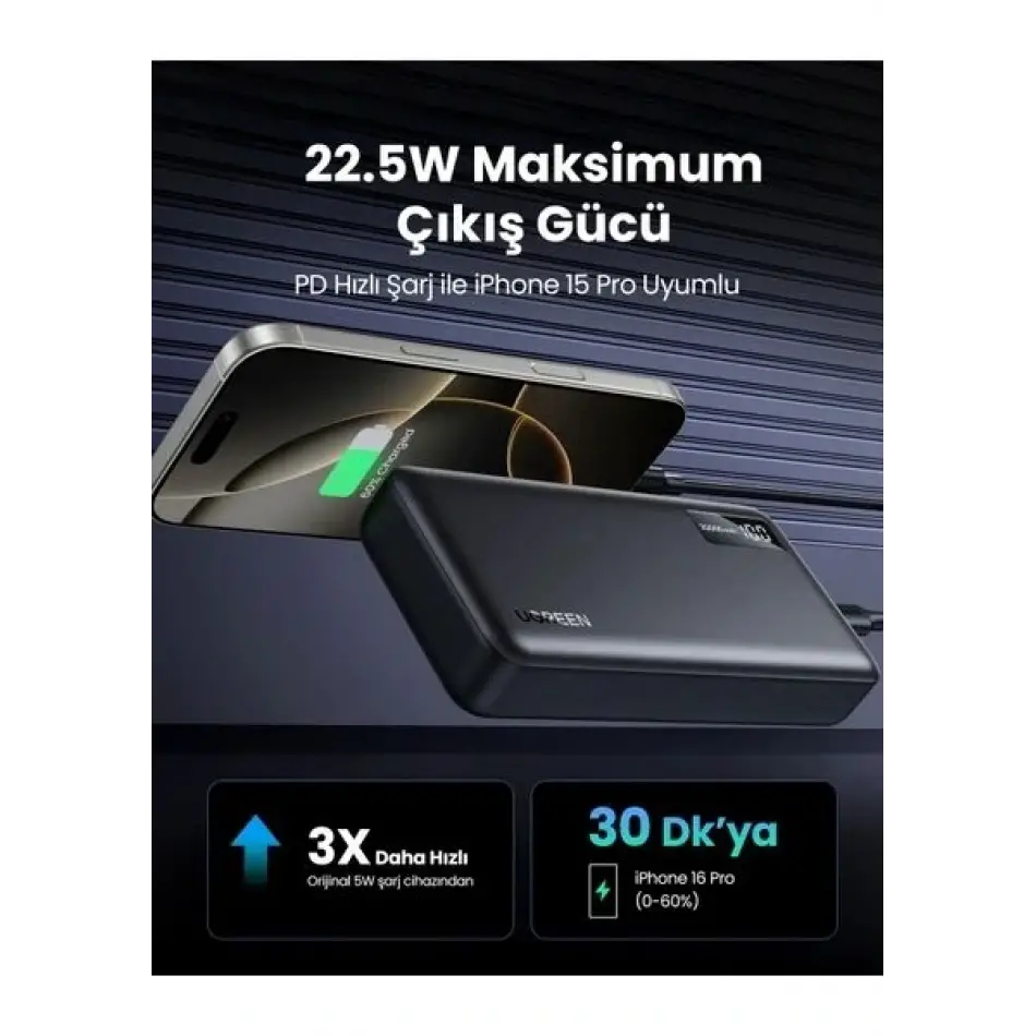 Ugreen 20.000 Powerbank Pd 3.0 2xusb-a 1xusb-c