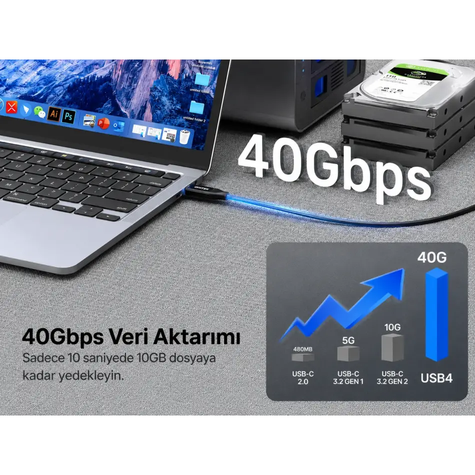 UNITEK 240W USB4 TYPE-C KABLO (C14100ABK01-2M)