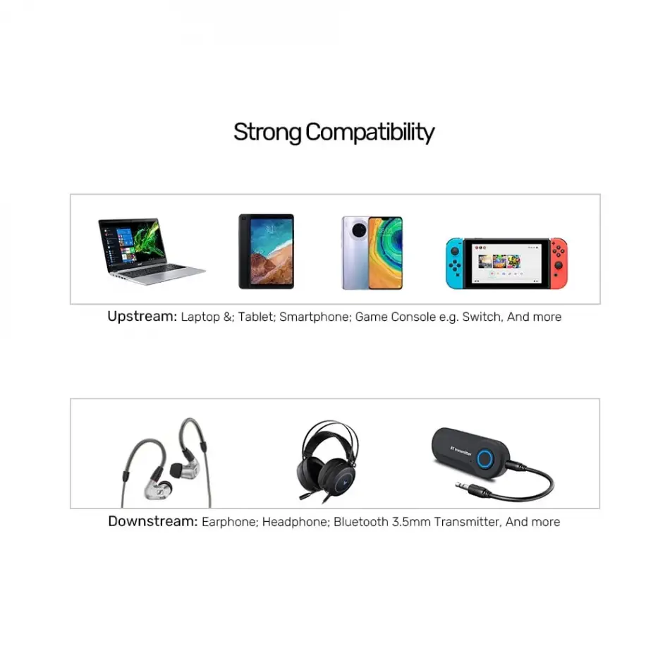 Unıtek 3.5mm Aux Çoklayıcı Y Kablo (y-c956abk)