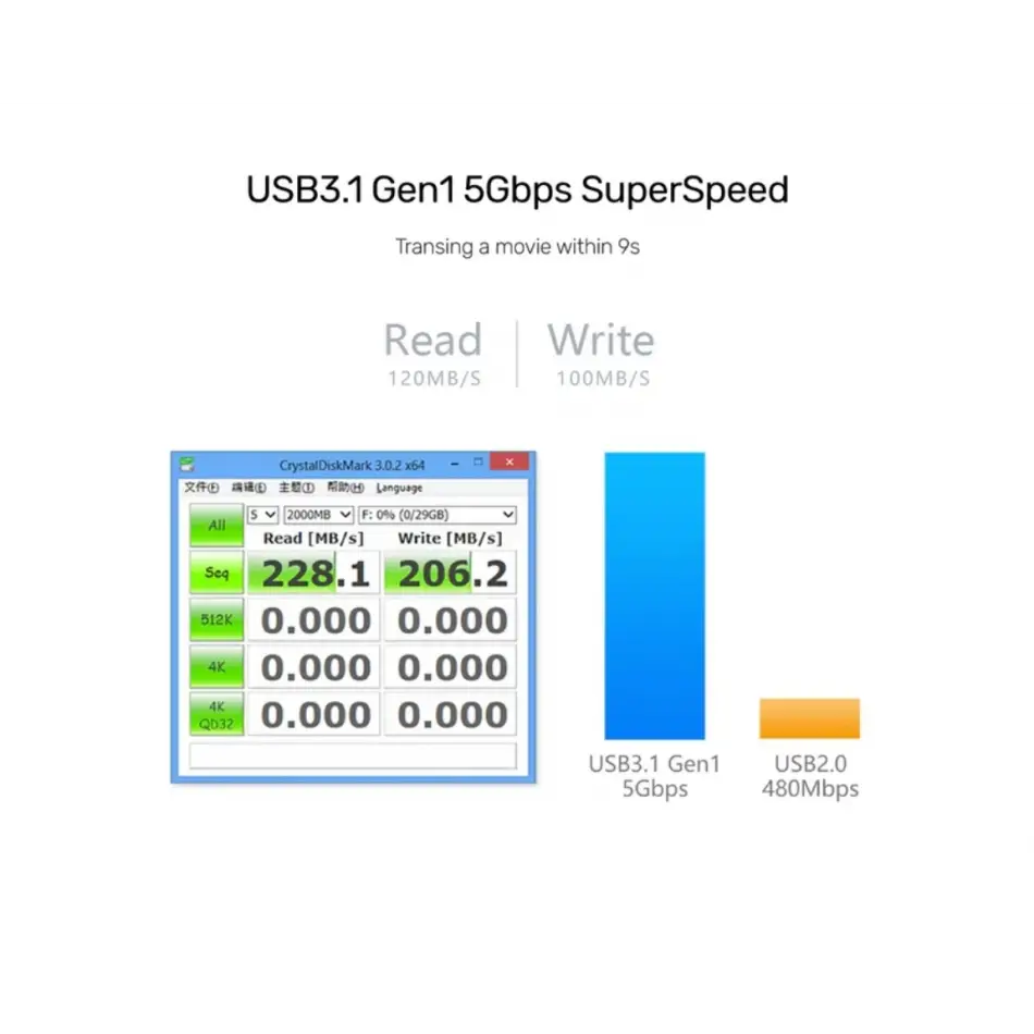 UNITEK 4 PORTS USB 3.0 HUB (Y-3089)