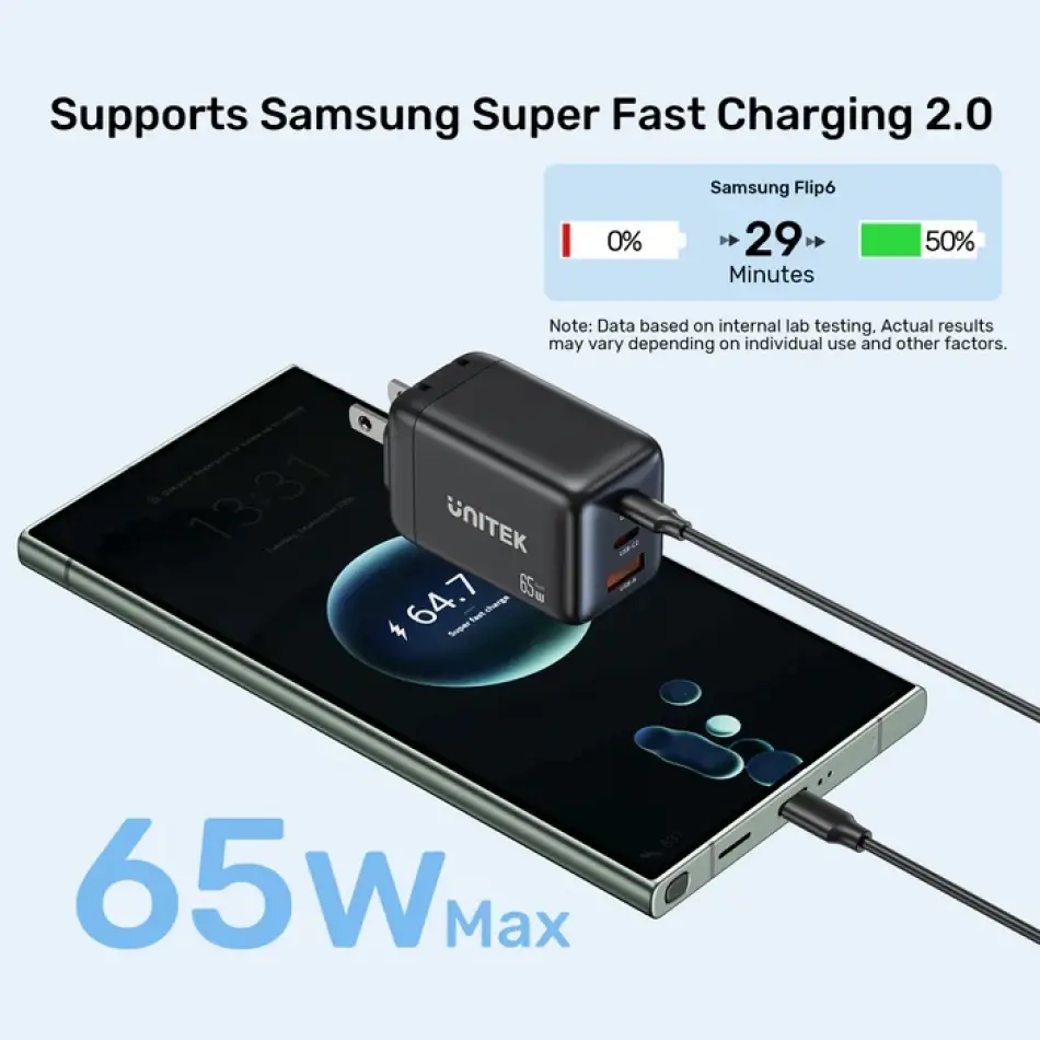 UNITEK 65W MAX GAN SARJ ISTASYONU (P1130ABK01-EU)