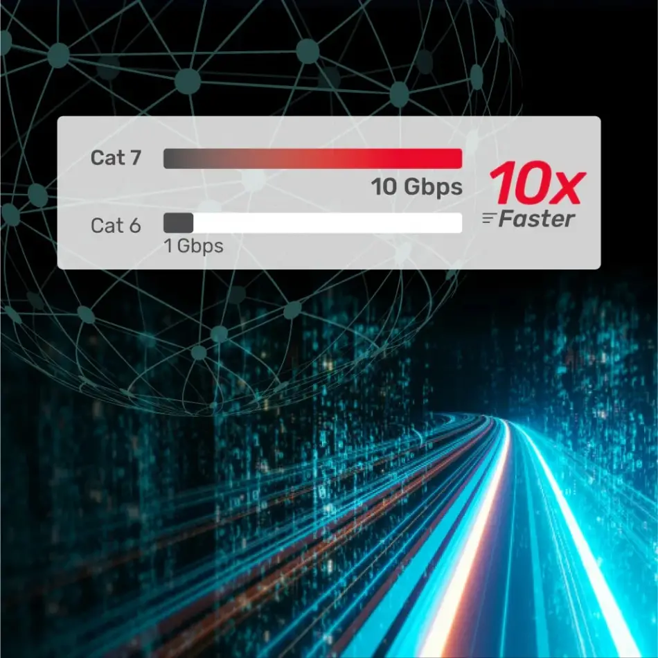 UNITEK CAT7 PATCH KABLO 20MT FLAT (C1897BK-20M)