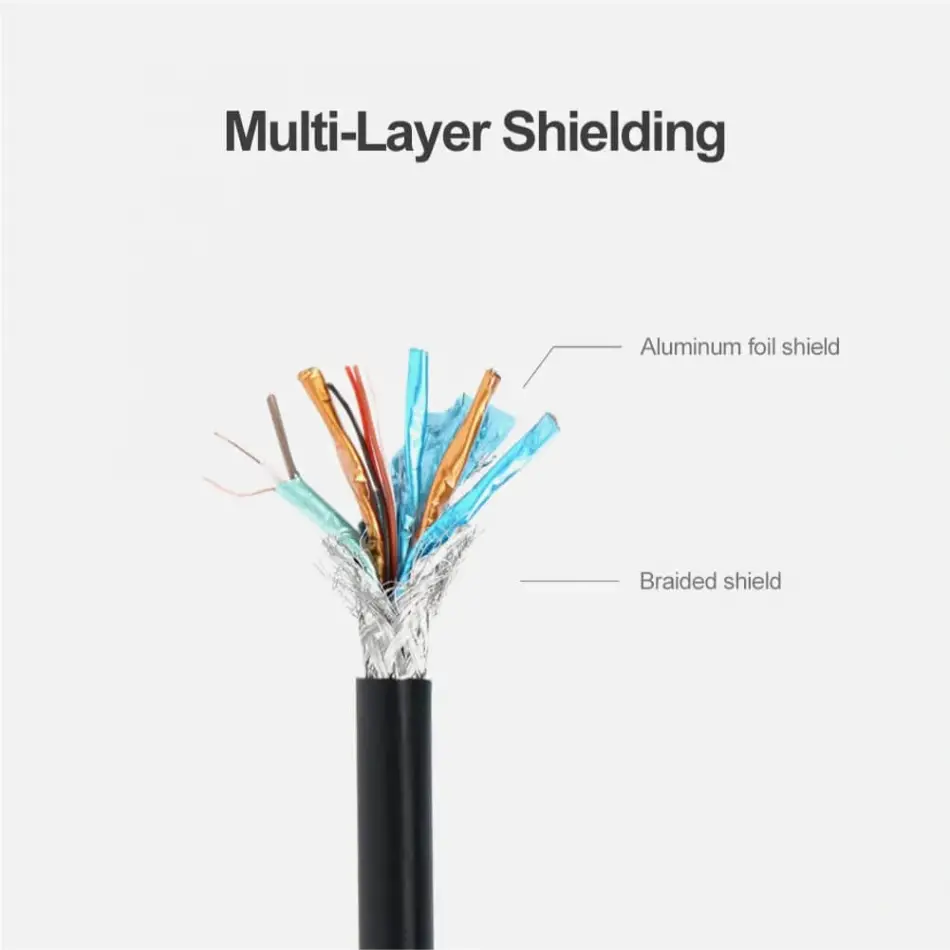 UNITEK DISPLAY PORT 1.2 KABLO 1.5MT 4K (Y-C607BK)