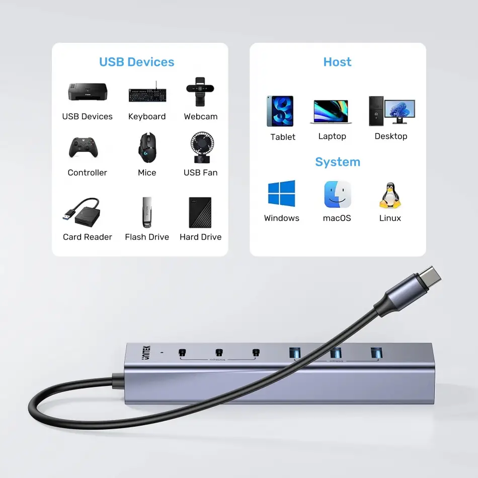 UNITEK UHUB S7+ 7 IN 1 UNIVERSAL USB HUB (H1335AGY01-EU)