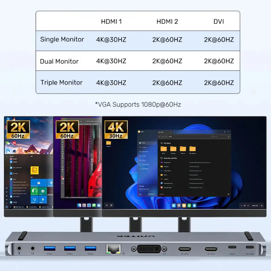 UNITEK UHUB11+ USB-C DISPLAYLINK 4K BAGLANTI ISTASYONU (D1147AGY01)