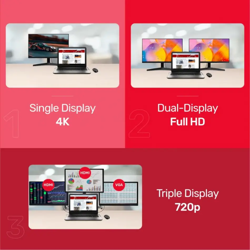 Unıtek Usb-c 11in1 Unıversal Dockıng Mst (d1022b)