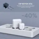 Aukey Pa-b1l-wh 30w Omnia Iı Mini Gan Type-c Pd Şarj Adaptörü