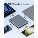 Aukey Pb-y44-gy 100w 20000 Mah Pd 3.0 Laptop Powerbank