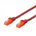 Beek Bc-u60015r 0,15m Cat 6 Awg 26 Kırmızı Lszh Pa