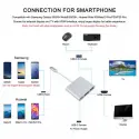 Daytona Fc-01 3lü Usb C Hub=>pd+hdtv+usb Adaptör