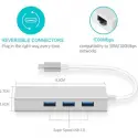 Daytona Fc-05g 4lü Usbc=>1 Rj45 Gigabit+3 Usb Por