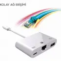 Daytona Nk107tc Pıxel X/ux=>rj45 Gigabit Ethernet