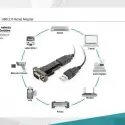 Digitus da-70156 Usb2.0a(e)=>d-sub9(e)çevirici+20c