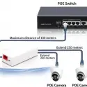 Ezcool Ez-102jl 1 Giriş 2 Çıkış Poe Repeater (çoklayıcı)