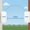 Ezcool Ez-w240an Dış Ortam (2.4ghz 300mbps 1km) Access Point