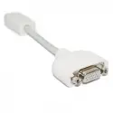 Hıper Hc10mdv Mını Dvı/vga Çevirici