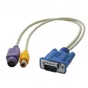 Hıper Hc7-vsv Vga/s-vıdeo Çevirici