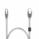 Inca Ipr-02 3m Usb 2.0 Yazıcı Kablosu