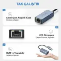 Inca Iutp-01t Usb 3.0 Type-c 3.1 Ethernet Rj45 1000mbps Alumınyum Kasa