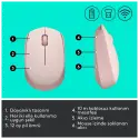 Logıtech 910-006865, M171 Rose, Usb Nano 2,4g Kablosuz, 1000dpi, Optik, 3 Tuşlu, 12ay Pil Ömrü, Mouse