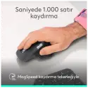 Logıtech 910-007562, Mx Master 4, Siyah, Bluetooth, 8000dpi, Lazer, 8 Tuşlu, Usb-c Den Şarj Edilebilir, Mouse