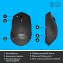 Logıtech M330 Kablosuz Sessiz Usb Optik Mouse Siyah 910-004909