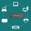 Phılıps Fm32fd165b, 32gb, Usb 3.1, Moon, Uzay Grisi, Flash Disk