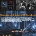 Pruveeo D30 Wı-fı 4k Arac Kamerası