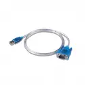 Qport Q-rs2321.5 1,5m Usb2.0=>rs232 Çevirici Kablo