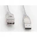 S-lınk Sl-af2015 1,5mt Usb 2.0 Şeffaf Uzatma Kablosu
