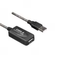 S-lınk Sl-ue135, Güçlendirilmiş Usb Uzatma Kablosu 15 Metre