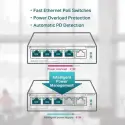Tp Festatl-sf1005lp 4 1w 5fe Poe Switch,4ü Poe,25