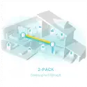 Tp-lınk Deco-x50, Ax3000, İkili Mesh, 3000mbps Dual Band, Wifi6, 3port Gigabit Lan, 420m2 Kapsama Alanı, Router, Geniş Alan İnternet Ağı Sağlayıcısı