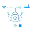 Tp-lınk Tapo Tc65 (c310), 3,0mpix, İç Ve Dış Mekan, Ip66, Wifi, 30mt. Gece Görüşü, İki Yönlü Ses Güvenlik Kamerası