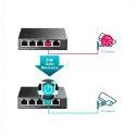 Tp-lınk Tl-sg105pe, 5 Port, Gigabit, 4 Port Poe, 65w, Easy Smart, Yönetilebilir, Metal Kasa, Masaüstü Switch