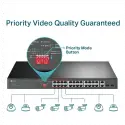 Tp-lınk Tl-sl1226p, 24 Port, Megabit, Poe 250w, 2 Port Combo Gigabit Sfp, Yönetilemez, Rackmount, Switch