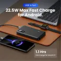 Ugreen 10.000 Powerbank Pd 3.0 2xusb-a 1xusb-c