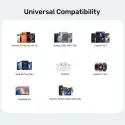 Unıtek 45w Hızlı Sarj Cıhazı (p1129abk01-eu)