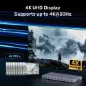 UNITEK 4K HDMI SPLITTER 1 IN 8 OUT (V1132A01-EU)