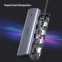 UNITEK USB-C 9 IN 1 UNIVERSAL DOCK STATION (D1113A)