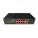 Uranıum Poe-8002-96w 8 Port 10/100 + 2 Port 10/100 Rj45 Uplınk Watch-dog Poe Swıtch (realtek Chıpset)