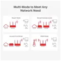 Mercusys Mw306r 4 Port, 300mbps, 2,4ghz Wifi, Masaüstü, Megabit, Multi-mode, Router