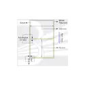 Pg Etiket 100mmx76mm (tek Kolonda 1li) , Toplam  570 Ad (vellum)