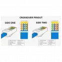 S-lınk Sl-cob8p, Rj45 Jac (100lü Paket)